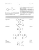 Ion-Pairing Soft Salts Based On Organometallic Complexes And Their Applications In Organic Light Emitting Diodes diagram and image