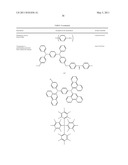 Ion-Pairing Soft Salts Based On Organometallic Complexes And Their Applications In Organic Light Emitting Diodes diagram and image