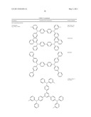 Ion-Pairing Soft Salts Based On Organometallic Complexes And Their Applications In Organic Light Emitting Diodes diagram and image