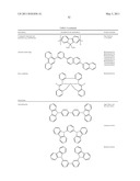 Ion-Pairing Soft Salts Based On Organometallic Complexes And Their Applications In Organic Light Emitting Diodes diagram and image