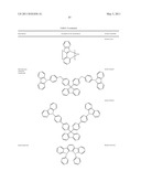 Ion-Pairing Soft Salts Based On Organometallic Complexes And Their Applications In Organic Light Emitting Diodes diagram and image