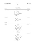 Ion-Pairing Soft Salts Based On Organometallic Complexes And Their Applications In Organic Light Emitting Diodes diagram and image