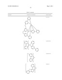 Ion-Pairing Soft Salts Based On Organometallic Complexes And Their Applications In Organic Light Emitting Diodes diagram and image