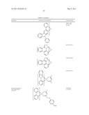 Ion-Pairing Soft Salts Based On Organometallic Complexes And Their Applications In Organic Light Emitting Diodes diagram and image