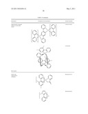 Ion-Pairing Soft Salts Based On Organometallic Complexes And Their Applications In Organic Light Emitting Diodes diagram and image