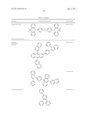 Ion-Pairing Soft Salts Based On Organometallic Complexes And Their Applications In Organic Light Emitting Diodes diagram and image