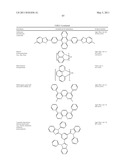 Ion-Pairing Soft Salts Based On Organometallic Complexes And Their Applications In Organic Light Emitting Diodes diagram and image