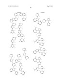 Ion-Pairing Soft Salts Based On Organometallic Complexes And Their Applications In Organic Light Emitting Diodes diagram and image