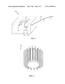 LED LIGHTING FOR LIVESTOCK DEVELOPMENT diagram and image