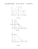 LED LIGHTING FOR LIVESTOCK DEVELOPMENT diagram and image