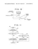 MOTOR CONTROL APPARATUS diagram and image