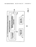 Method and apparatus for estimating the condition of a coating on an underground pipeline diagram and image