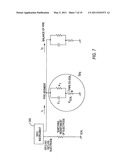 Method and apparatus for estimating the condition of a coating on an underground pipeline diagram and image