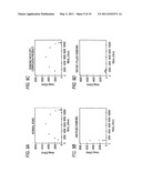 Method and apparatus for estimating the condition of a coating on an underground pipeline diagram and image