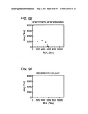 Method and apparatus for estimating the condition of a coating on an underground pipeline diagram and image