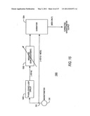 Method and apparatus for estimating the condition of a coating on an underground pipeline diagram and image