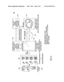 MOTION INFORMATION CAPTURE AND AUTOMATIC MOTION CORRECTION FOR IMAGING SYSTEMS diagram and image