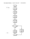 Compensating for Aging in Integrated Circuits diagram and image