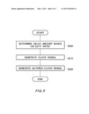 DUTY RATIO CONTROL APPARATUS AND DUTY RATIO CONTROL METHOD diagram and image