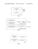 METHOD AND SOC FOR IMPLEMENTING TIME DIVISION MULTIPLEX OF PIN diagram and image