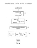 Operating parameter monitor for an integrated circuit diagram and image