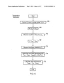 Operating parameter monitor for an integrated circuit diagram and image