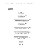 Operating parameter monitor for an integrated circuit diagram and image