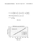 Operating parameter monitor for an integrated circuit diagram and image