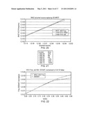 Operating parameter monitor for an integrated circuit diagram and image