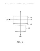 THERMALLY EFFICIENT DIELECTRIC RESONATOR SUPPORT diagram and image