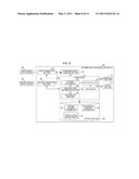 INFORMATION PROCESSING APPARATUS, POWER-SUPPLY CONTROL METHOD, PROGRAM, AND POWER-SUPPLY CONTROL SYSTEM diagram and image