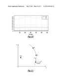 VEHICLE AND METHOD OF ADVISING A DRIVER THEREIN diagram and image