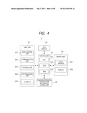 ROAD-VEHICLE COMMUNICATION SYSTEM AND VEHICLE-MOUNTED DEVICE diagram and image