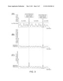 METHOD AND PROGRAM FOR DISPLAYING RADAR IMAGE, AND TARGET OBJECT DETECTION SIGNAL PROCESSING DEVICE diagram and image