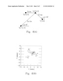 Localization Method And System Thereof diagram and image