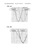 ANTENNA AND COMMUNICATION DEVICE EQUIPPED WITH THE SAME diagram and image