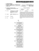 METHOD AND APPARATUS FOR DETERMINING ADJUSTED POSITION FOR TOUCH INPUT diagram and image