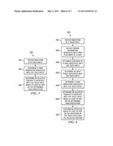 METHOD AND APPARATUS FOR DETERMINING ADJUSTED POSITION FOR TOUCH INPUT diagram and image