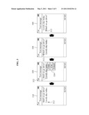 USER INTERFACE APPARATUS AND METHOD diagram and image