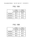 Method For Driving Touch Panel And Apparatus For The Same diagram and image