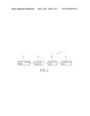 TOUCH SENSING METHOD AND ELECTRONIC DEVICE diagram and image