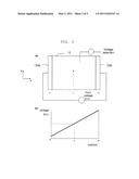 DISPLAY FILTER HAVING TOUCH INPUT FUNCTION diagram and image