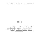 TOUCH INPUT METHOD AND APPARATUS FOR RECOGNIZING AND DISTINGUISHING FINGER CONTACT ON A TOUCH SENSING SURFACE diagram and image