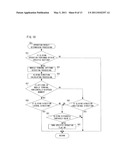 MOBILE TERMINAL AND STORAGE MEDIUM STORING MOBILE TERMINAL CONTROLLING PROGRAM diagram and image