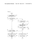 MOBILE TERMINAL AND STORAGE MEDIUM STORING MOBILE TERMINAL CONTROLLING PROGRAM diagram and image