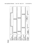 DISPLAY DEVICE diagram and image