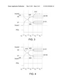 Low Power Driving Method for a Display Panel and Driving Circuit Therefor diagram and image