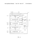 GATE DRIVER AND OPERATING METHOD THEREOF diagram and image