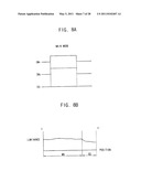 BACKLIGHT ASSEMBLY, DISPLAY DEVICE HAVING THE SAME, DISPLAY SUBSTRATE FOR THE SAME AND METHOD OF MANUFACTURING THE SAME diagram and image