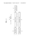 TWO-DIMENSIONAL/THREE-DIMENSIONAL IMAGE DISPLAY APPARATUS AND METHOD OF DRIVING THE SAME diagram and image